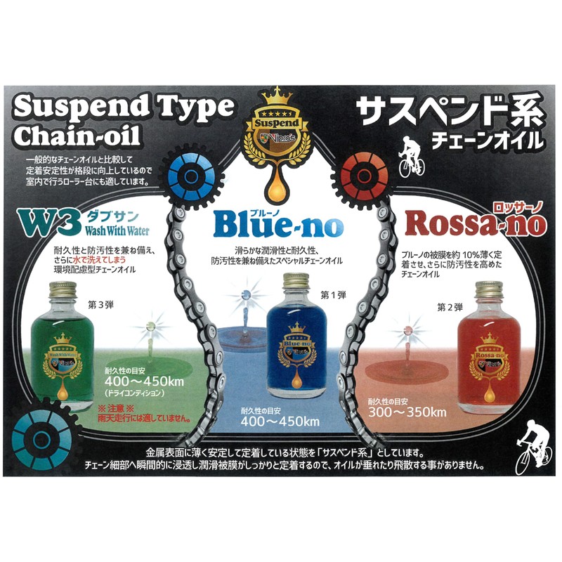 Vipro's (Vipro's) Blue-no Bruno 50 ml (with eyedrop bottle) Suspend
