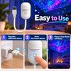 USB Galaxy Projector Night Light for Home Décor – 360°