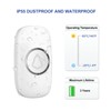 SECRUI Wireless Doorbell Push Button, DoorBell Transmitter Replacement or Additional