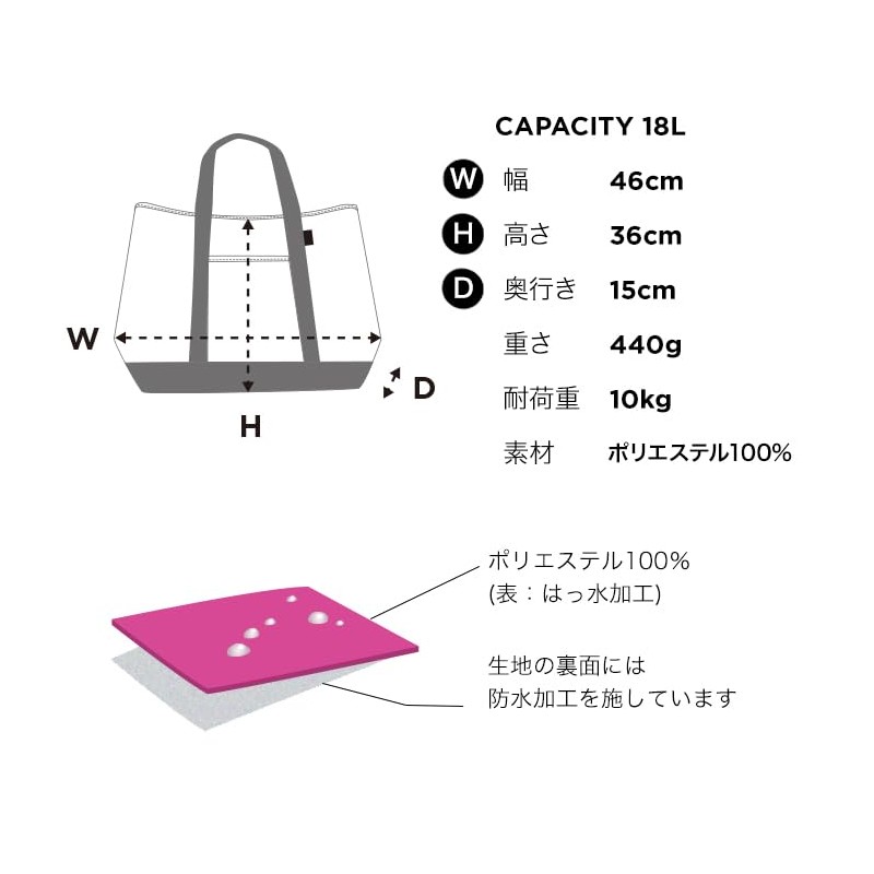 Kiu K329-388 Nostalgia BK Bag