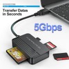 Lyaciomn Reader 4-in-1, TF SD MS Card Reader Multi Card