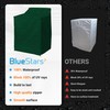 BlueStars Washing Machine Cover For Top-load - Premium Outdoor Protection