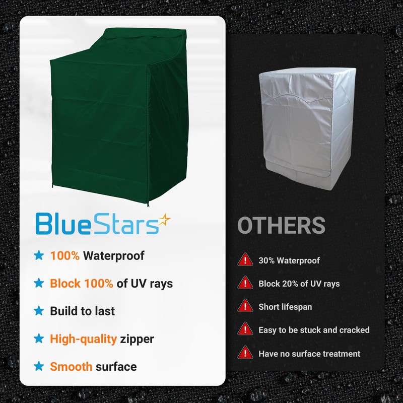 BlueStars Washing Machine Cover For Top-load - Premium Outdoor Protection