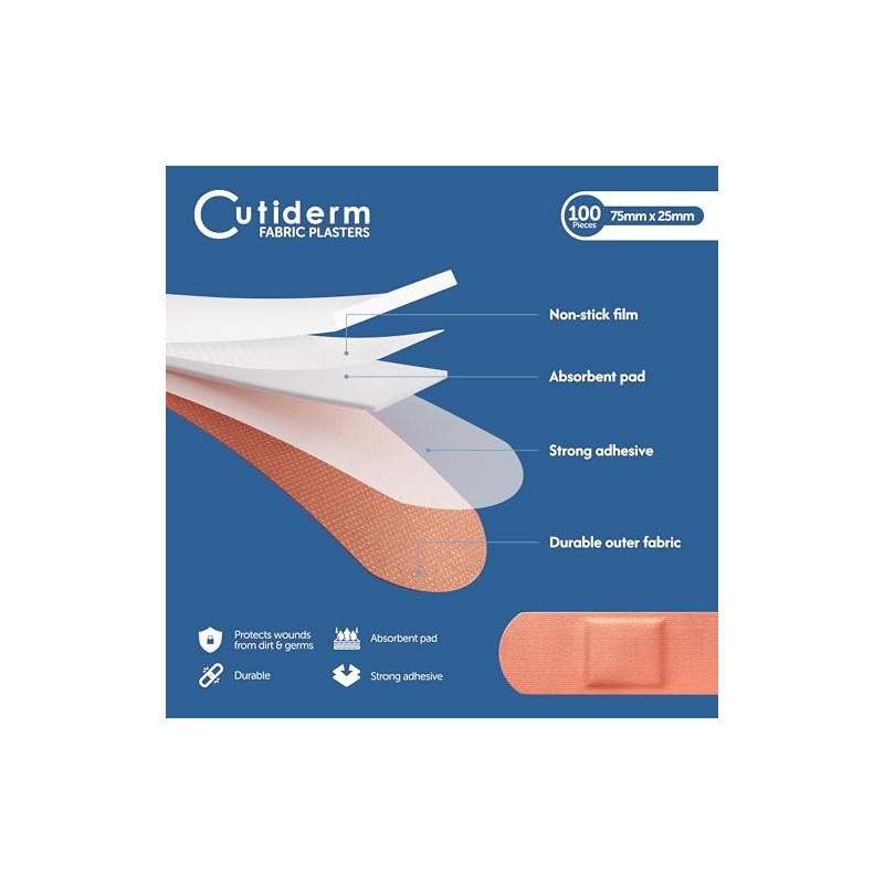 Cutiderm Fabric Plasters 75mm x 25mm - Pack of 100