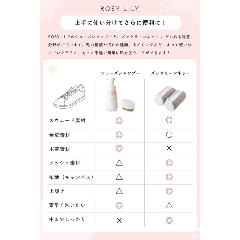 Rosy lily Shoe Shampoo, Refill, 7.8 fl oz (200 ml),