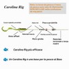 THKFISH Piombi da Pesca Accessori Pesca Texas Rig,Carolina Rig,Ami da