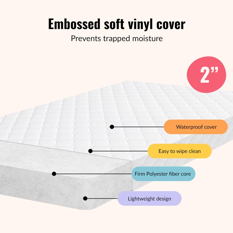 Dream On Me Luna Haven 2" Cradle Mattress, Waterproof Cover,