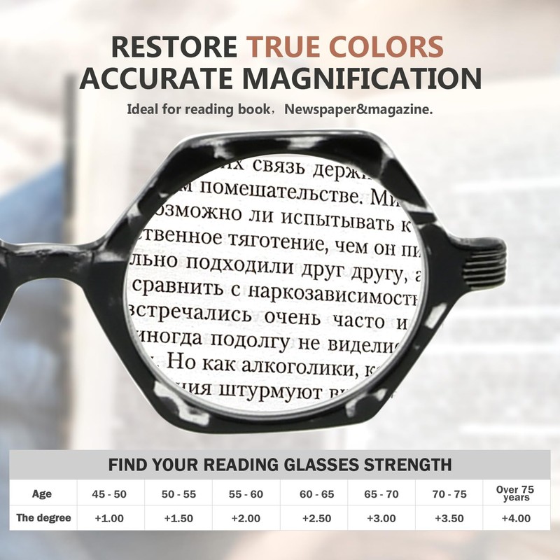 Eyekepper - Gafas de lectura para mujer (4 unidades), diseño