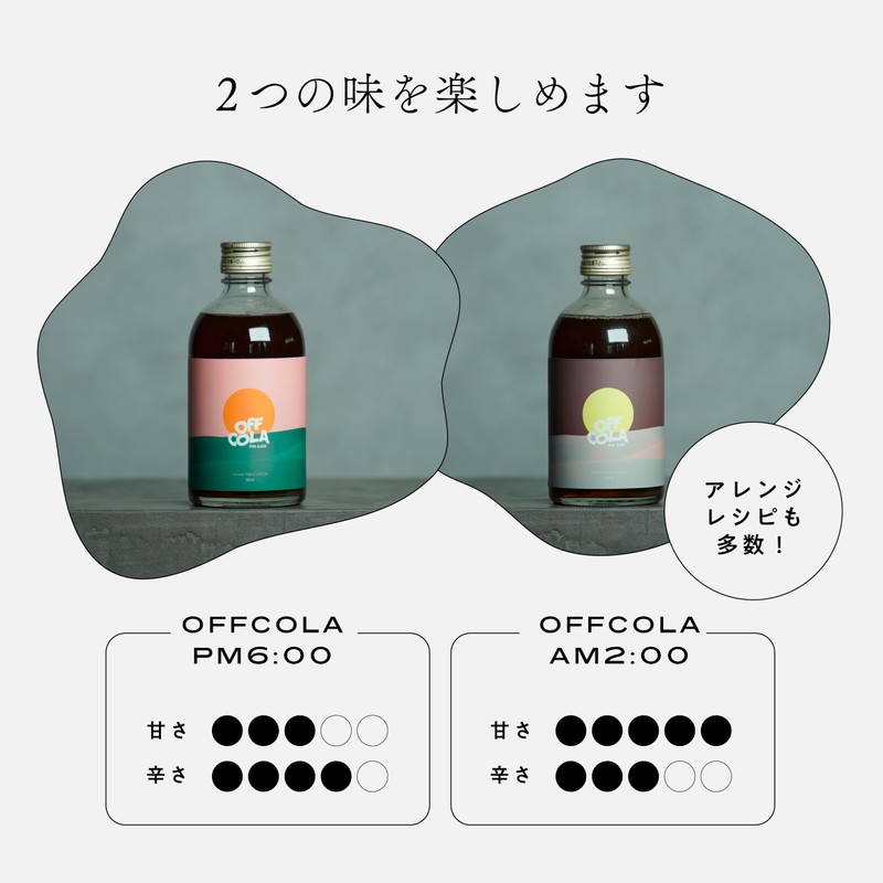 Craft Coke Syrup Off Cola (am2:00) Sold as 1 Bottle