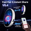 Digital Badge Pin with HD Display - Smart E Badge