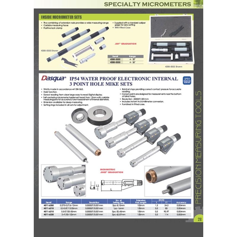Dasqua 4912-5115 2-3" Inside Micrometer
