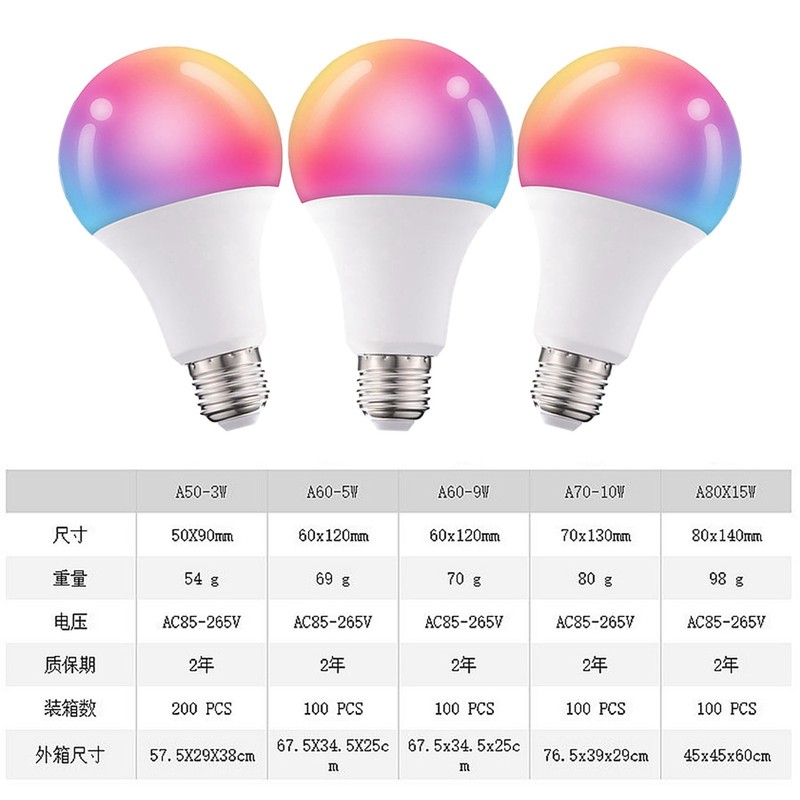 3Pcs LED Bulbs Remote Control Control RGB LED Color Changing