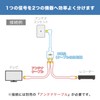Horik AP-659WH Antenna Distributor, 4K Broadcasting (3224MHz)/BS/CS/Terrestrial Digit/CATV Compatible, HS