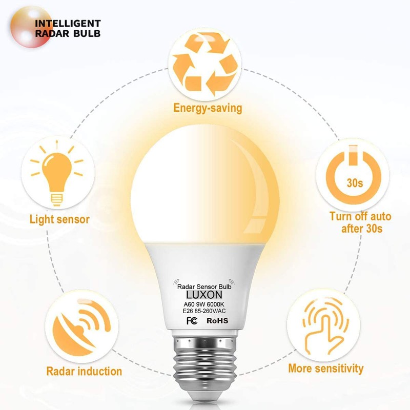 LUXON Radar Motion Sensor Light Bulbs,Dusk to Dawn LED Light
