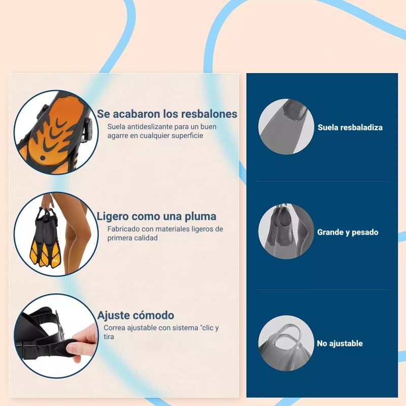 Yosoo Aletas Corta Natación Snorkeling Ajustable Adultos