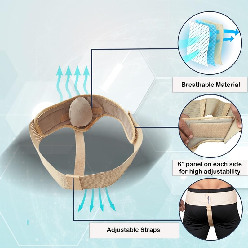 Wonder Care Hernia Belt for Men and Women Groin Truss
