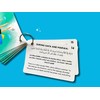 Umrah Dua Cards, Step by Step Guide Umrah Duas, Umrah