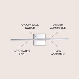 JONATHAN Y JYL7022A Makena 28" Dimmable Integrated LED Modern Metal Wall Sconce Contemporary Minimal 3000K 10W Bulbs Entryway Lobby Kitchen Bathroom Bedroom Living Room, Chrome