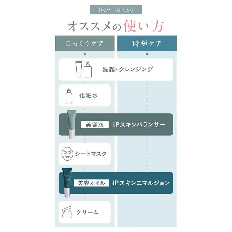 Oka iP Skin Series Essence iP Skin Balancer, 0.8 fl