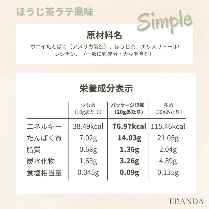 ELANDA WPC Unsweetened Protein, Roasted Tea Latte Flavor, 11.3 oz