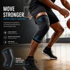 Compression Knee Sleeve for Sports Support – Breathable Anti-Slip Knee