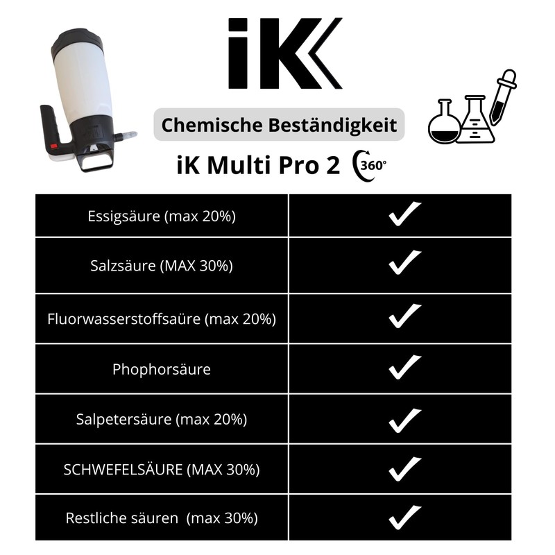 IK Multi Pro 2 360º Sprayer for Acids, Alcohol, Ketones
