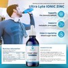 Ultra Lyte Ionic Zinc with Trace Minerals – 59ml Zinc