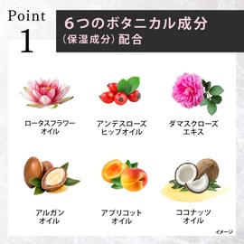 Lux Premium Botanifique Damage Repair Shampoo Pump 18.0 oz (510 g)