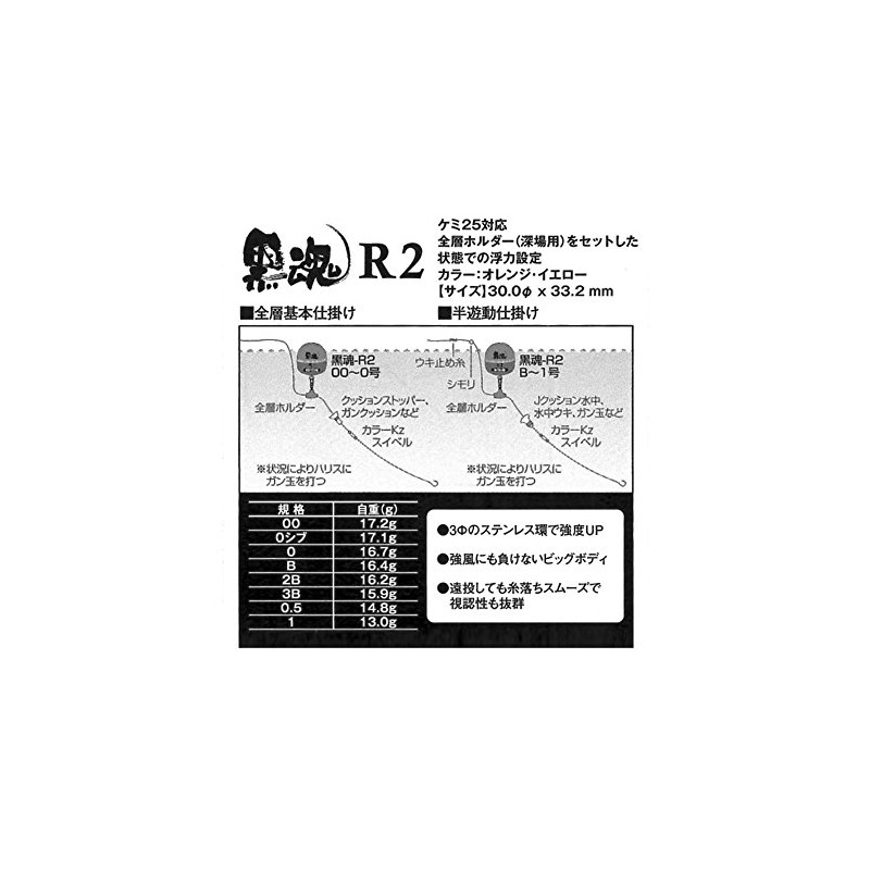 kizakura (kizakura) Black Soul R2 (Orange) B