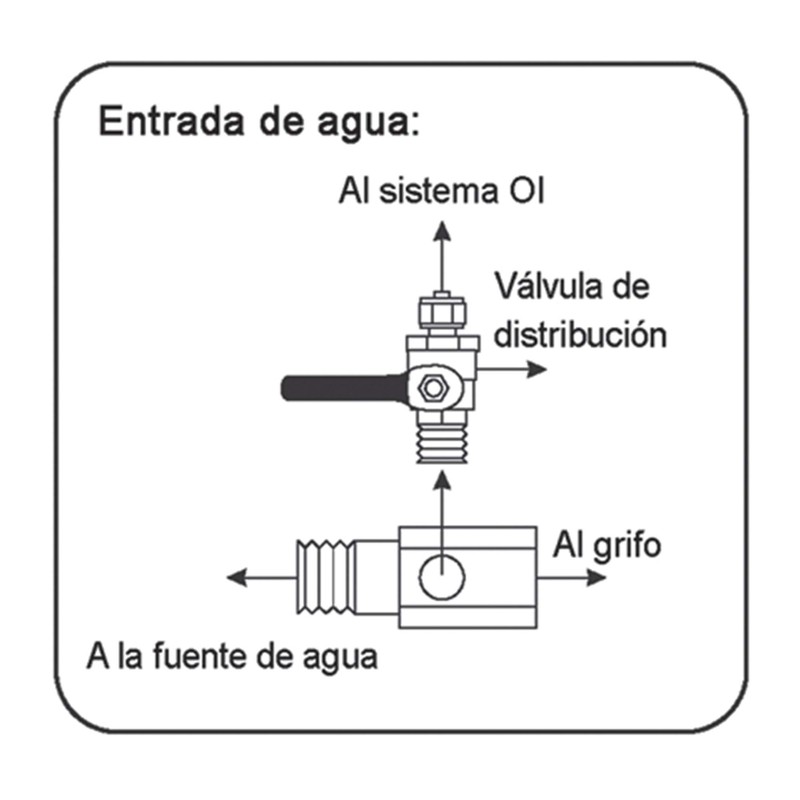 Bbagua GS110100.0 3/8 Water Absorption Inlet, Blue, Small