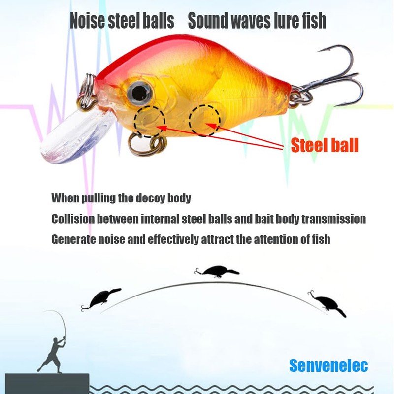 Senvenelec 6 Big Fish Colorful Slow Sea Fishing Bionic Bait