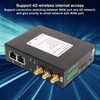 485 to WIFI 4G Industrial Router with External Antenna GSM
