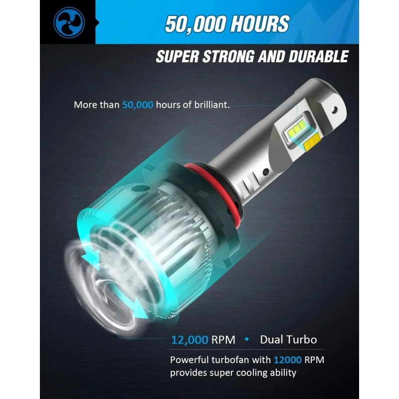 Nilight 9006/HB4 LED Headlight Bulbs E30 Series 30W 14000LM 6500K