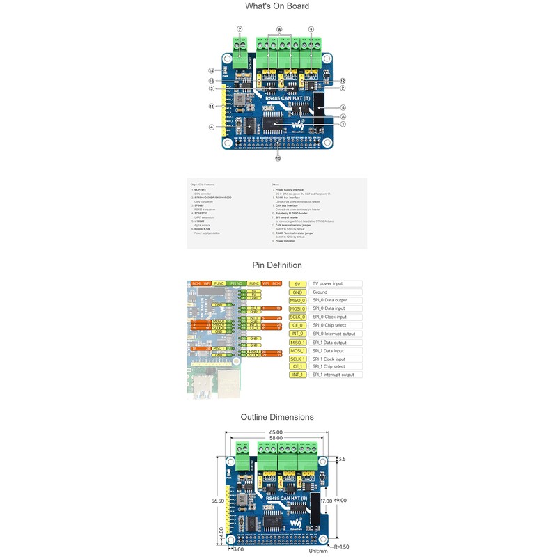 Isolated RS485 CAN HAT (B) for Raspberry Pi Series, SPI