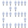 AIDDOMM 25 Pack C7 Cool White LED Replacement Christmas Light
