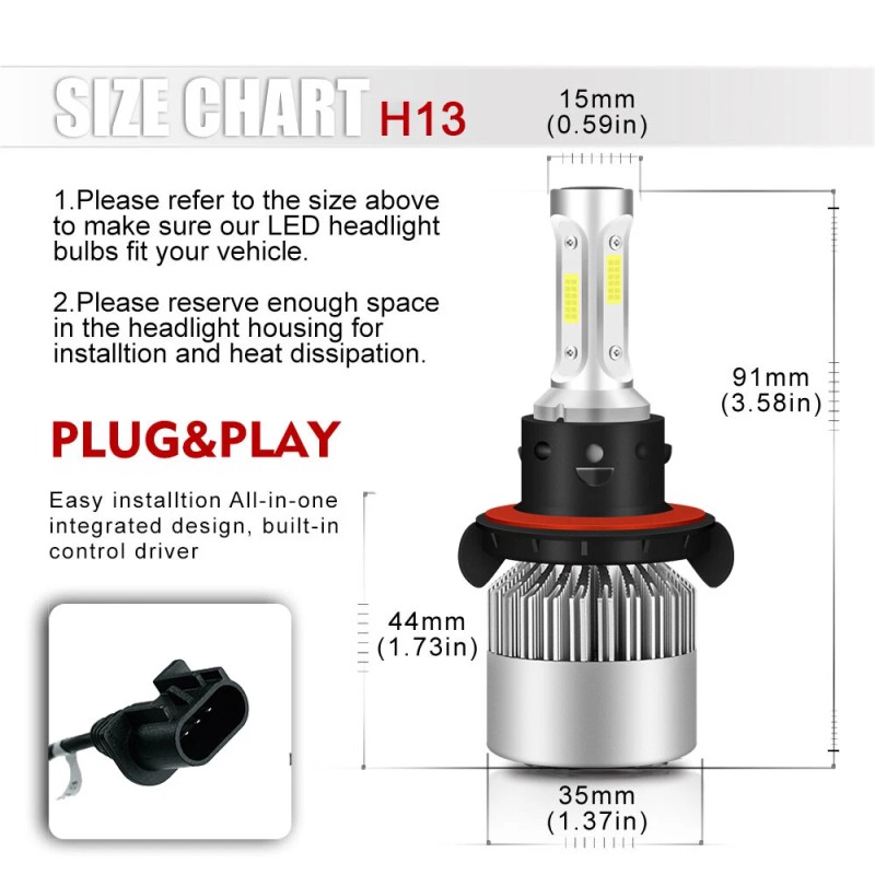 SHENKENUO For Jeep Gladiator 2020-2025 LED Headlight High/Low Beam Fog
