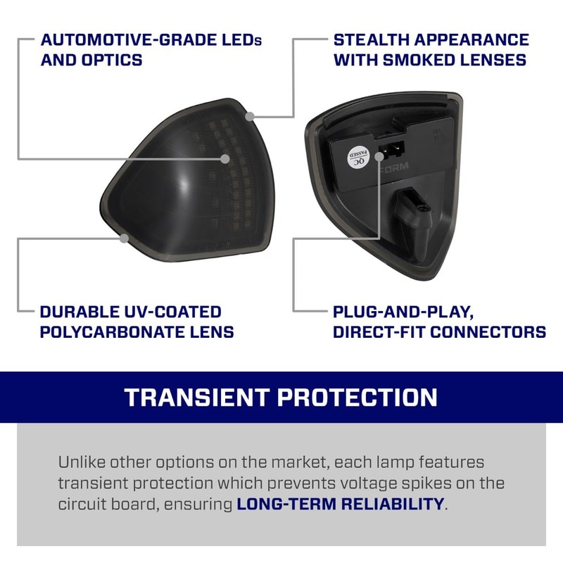 Form Lighting LED Mirror Lights compatible with Ram 2500/3500 2010-2018
