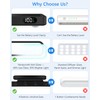 Ferswe 5W Motion Sensor LED Light Bar with Remote, 2500mAh