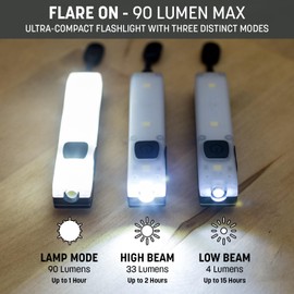 Keyport Pocket Flare 2.0 Mini Flashlight - Rechargeable Keychain Flashlight with Pocket Clip | Small Flat Pocket Flash Light | USB Flashlight | Ideal Purse Light | EDC LED Light w/Beam & Lamp