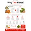 DualFibre 300g | Acacia & PHGG Fibre Blend | Low