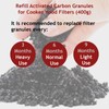 SPARES2GO Charcoal Carbon Filter Refill Activated Granules for Leisure Cooker