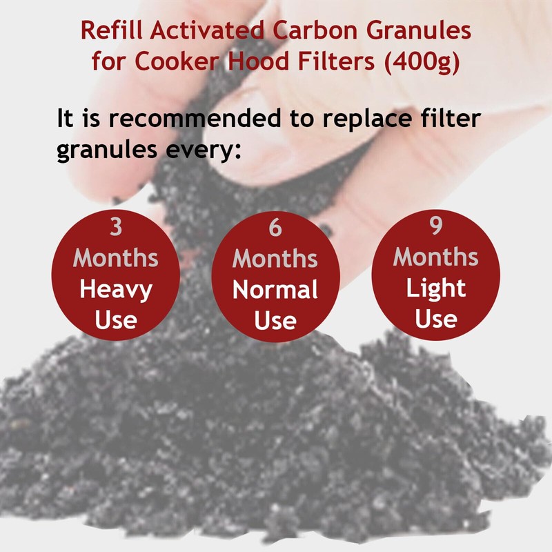 SPARES2GO Charcoal Carbon Filter Refill Activated Granules for Leisure Cooker