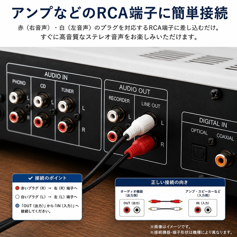 Standard Audio Cord 2 Pin to 2 Pin RCA Cable