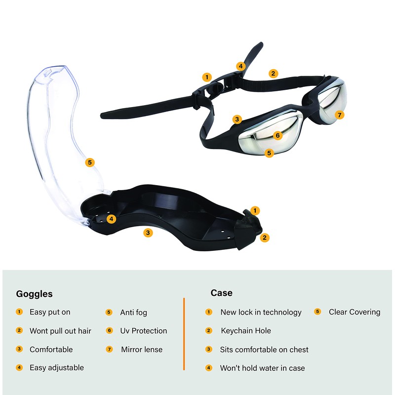 Adult Swimming Goggles for Men and Women – Swim Goggles