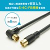 HORIC Antenna Cable.