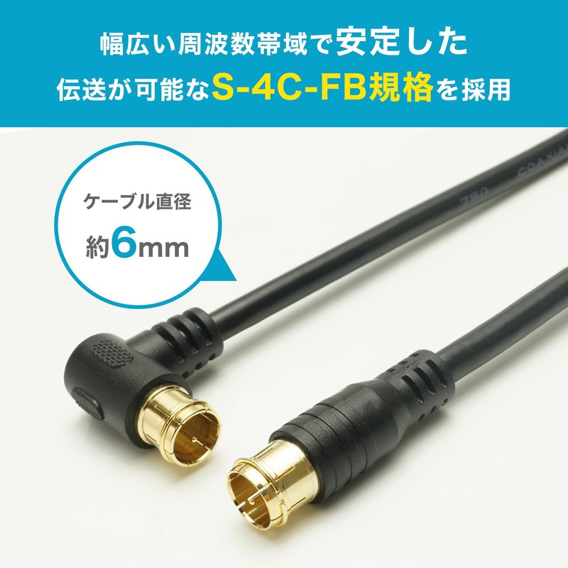 HORIC Antenna Cable.