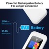 4G WiFi Router Micro SIM Card Slot 150Mbps Over 10