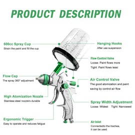 HVLP Spray Gun with 10x 600ML Disposable Paint Cups, 4 Nozzles,1.4/1.7/2.0/2.5mm, Automotive Paint Guns Gravity Feed Air Spray Gun Kit with Air Compressor for Cars, Furniture, Fence, DIY