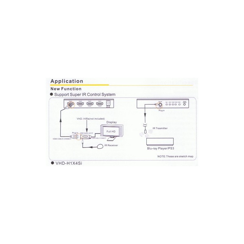 ViewHD HDMI 1x4 Splitter with IR Extender Function | Support