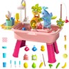 Kirntcoy Water Table for Toddlers,4-in-1 Kids Water Play Table, Play
